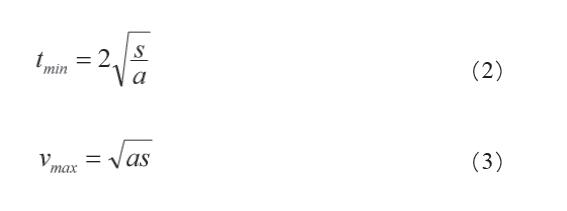 舞臺機械設(shè)備設(shè)計基本點效果圖